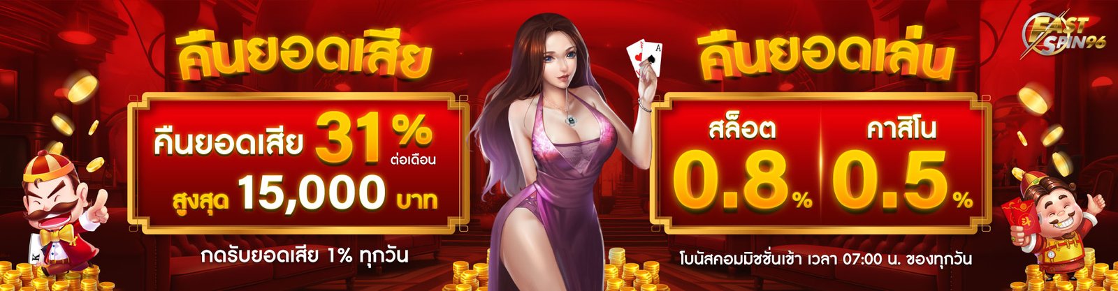 โปรโมชั่นคืนยอดเล่นยอดเสีย fastspin96